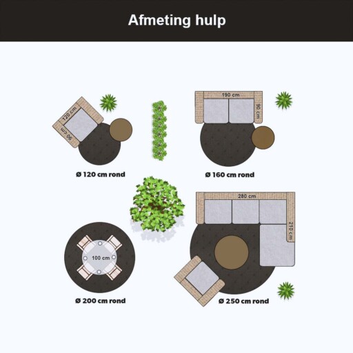 Afmeting hulp buitenkleed rond, thumbnail