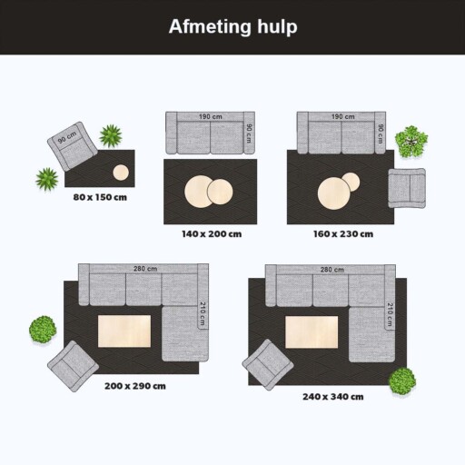 Afmeting hulp vloerkleed, thumbnail