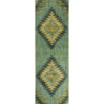 Balkonkleed ruit aztek – Verano groen-blauw TOP